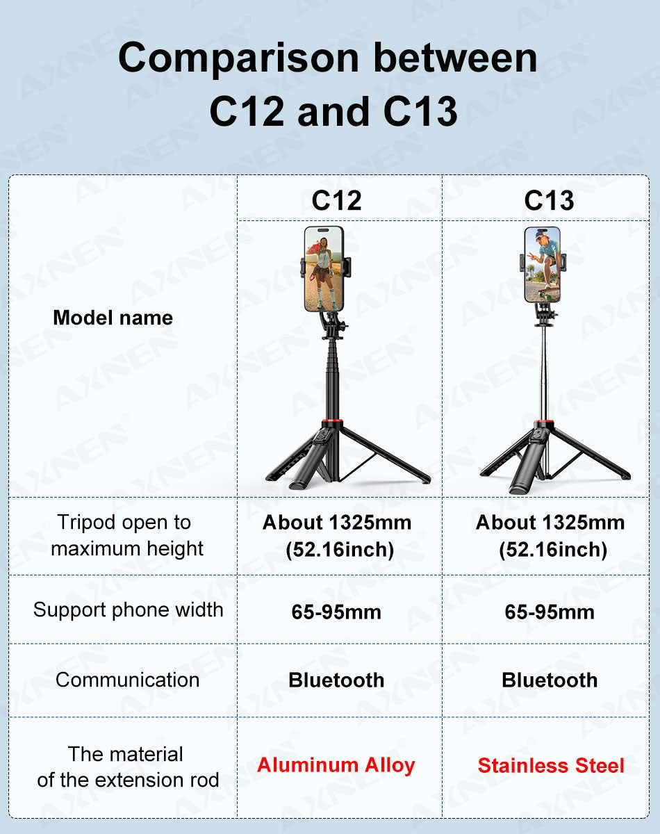 Tripé Retrátil para Smartphone com Controle Bluetooth Zelv Shield