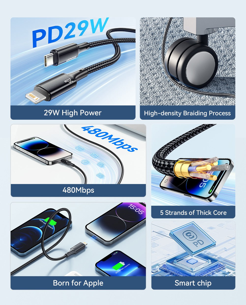 Cabo Turbo 29W USB-C para Lightning Essager Zelv Shield - iPhone