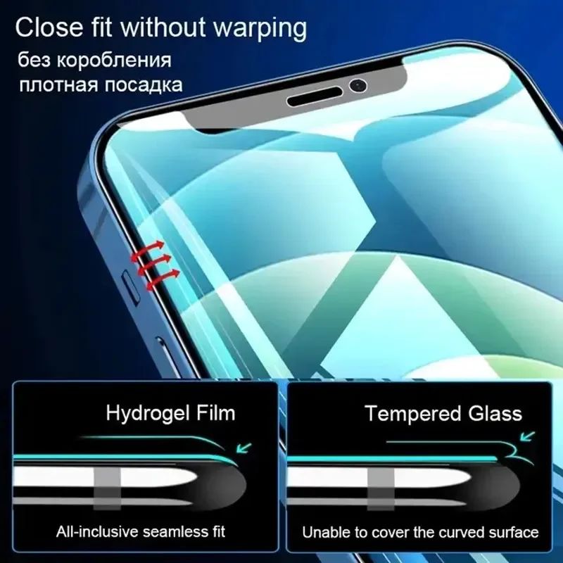 Película de Hidrogel Flexível Premium para iPhone