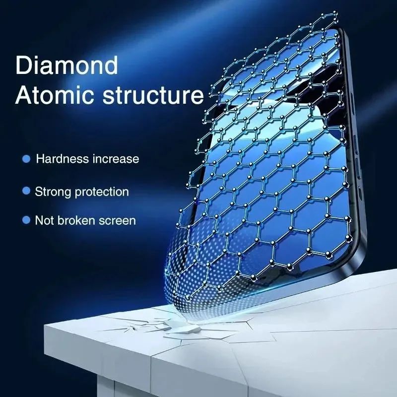 Película de Hidrogel Flexível Premium para iPhone