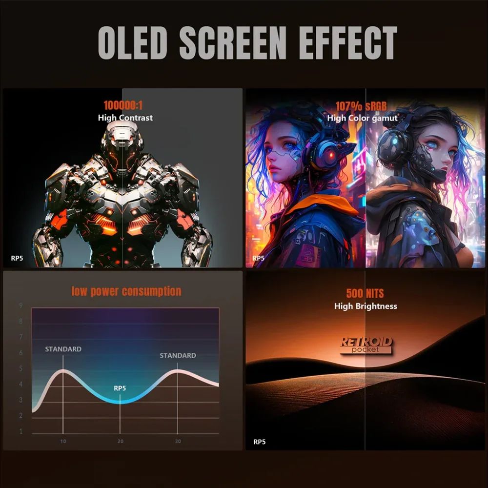 Console Portátil Retro OLED 5.5" - Android