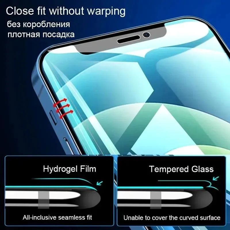 Película de Hidrogel Flexível Premium para iPhone
