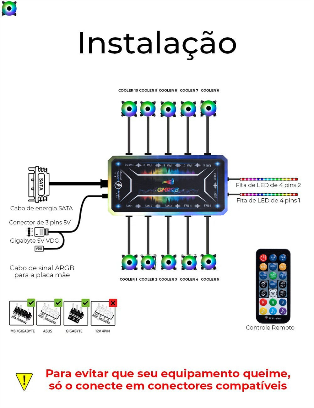 Kit Ventoinhas Cooler RGB 12cm para Gabinete PC Zelv Shield