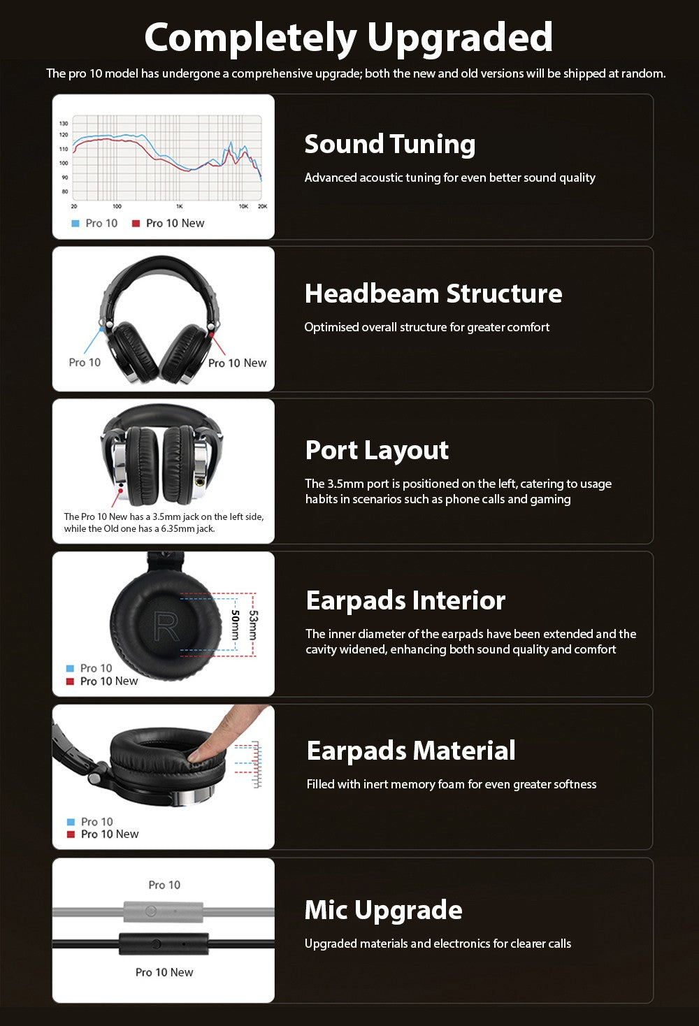 Headphone de Estúdio Hi-Fi com Fio & Microfone